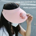 Rechargeable Cooling Face Cap