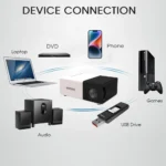 YG300 Mini Projector